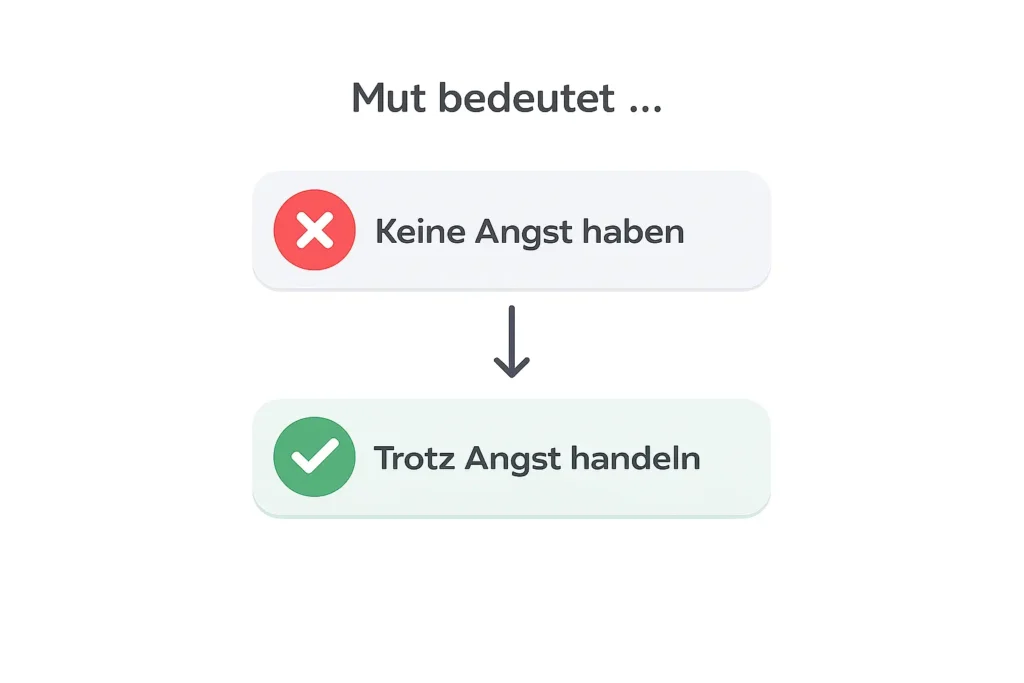 Mut bedeutet, trotz Angst zu handeln und ins Tun zu kommen