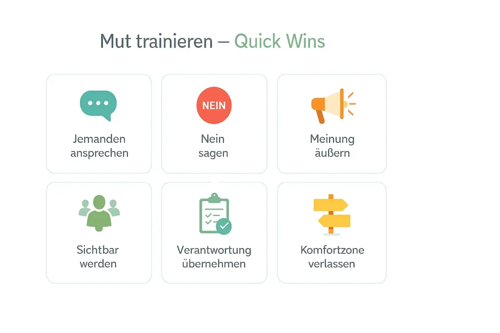 Mut und Erfolg: einfache Quick-Win-Übungen, um Mut im Alltag zu trainieren